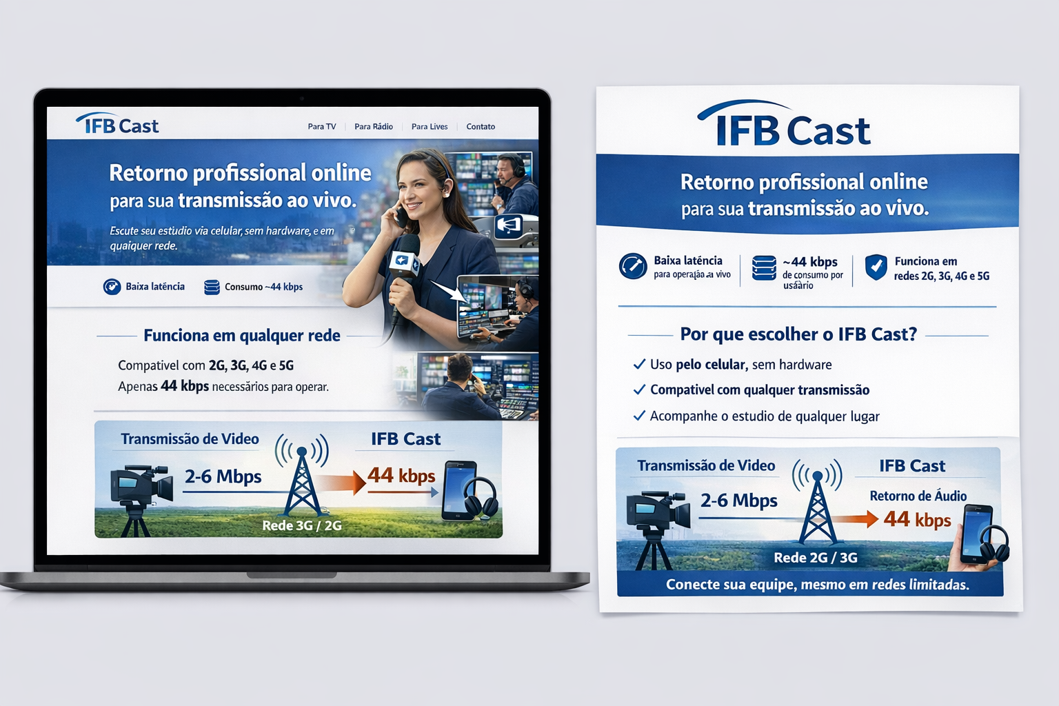 IFB Cast – cenário de uso